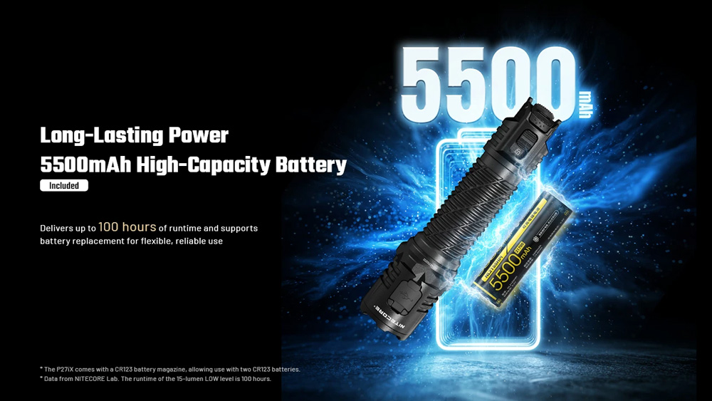 Nitecore P27iX 15
