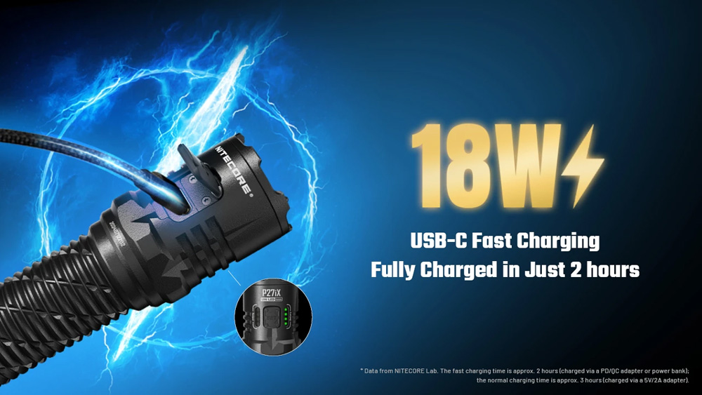 Nitecore P27iX 16