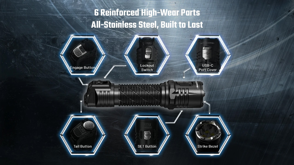 Nitecore P27iX 8