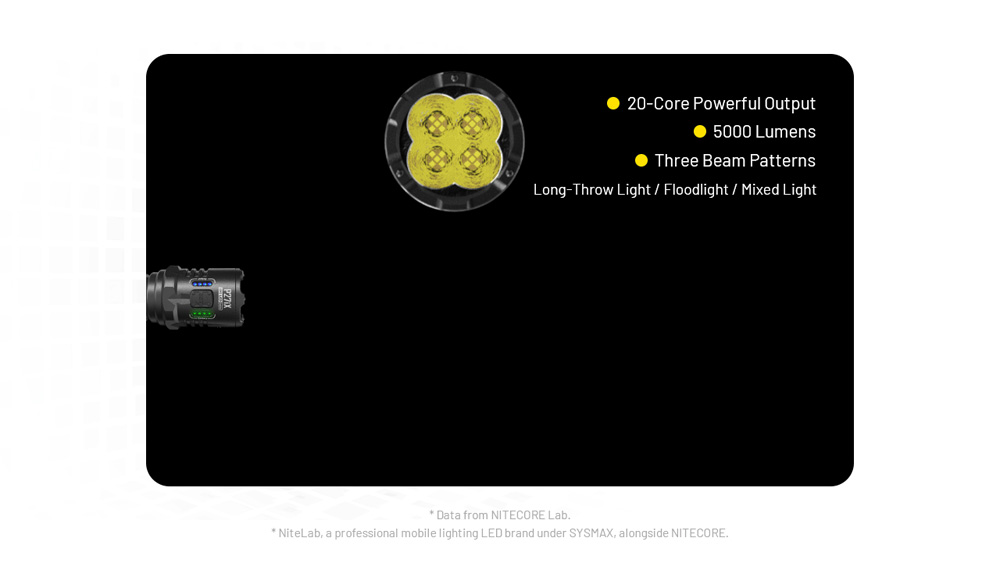 Nitecore P27iX 9