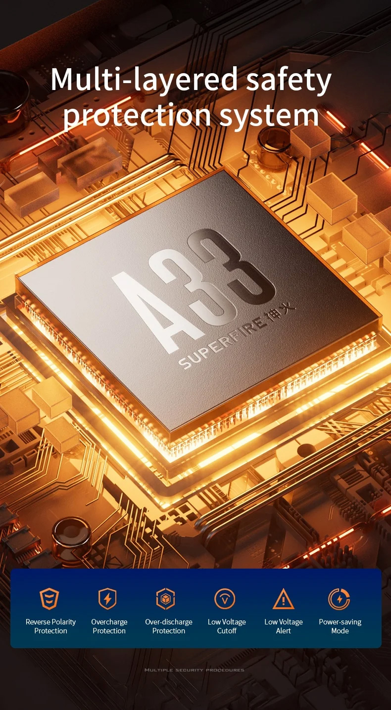 Supfire A33 11