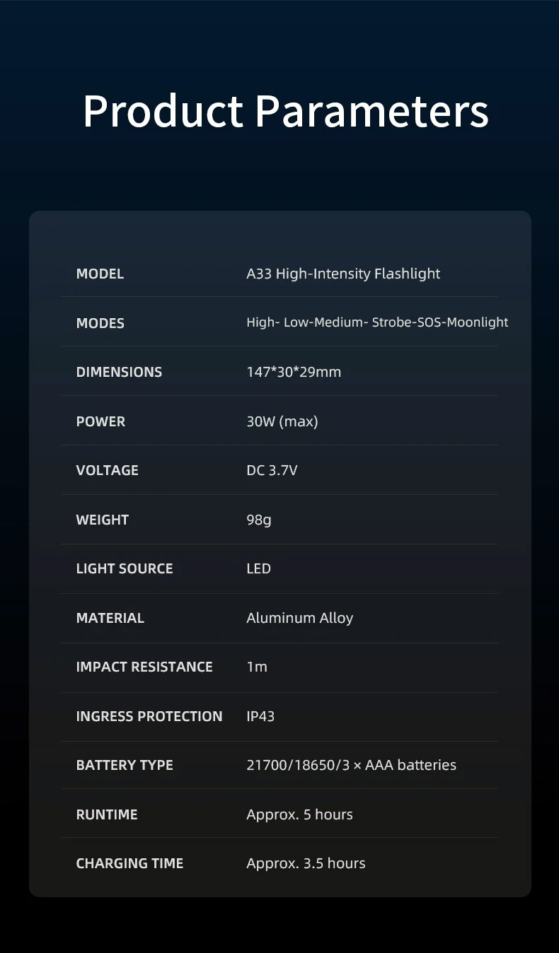 Supfire A33 14