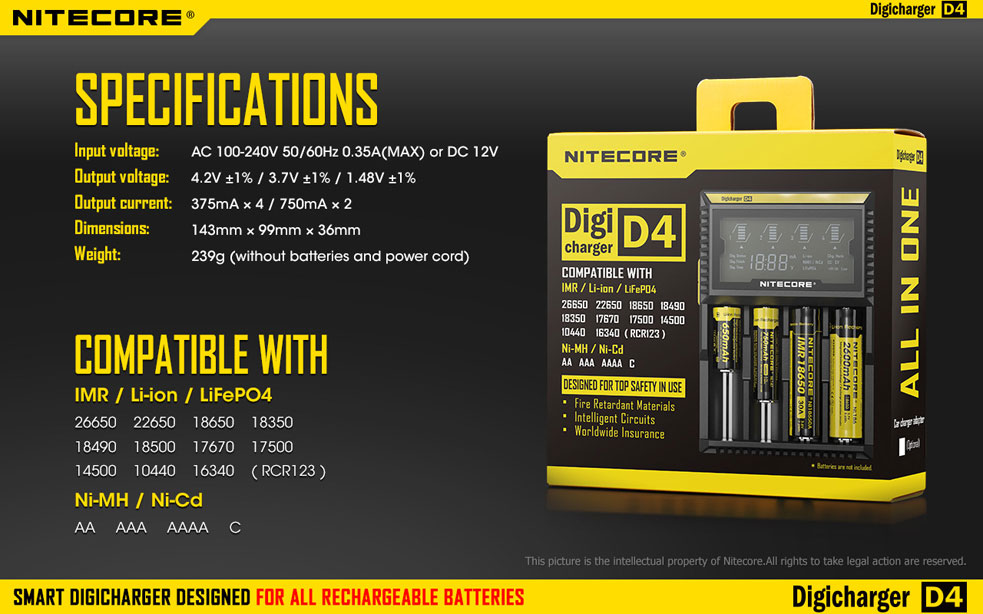 NiteCore D4 20