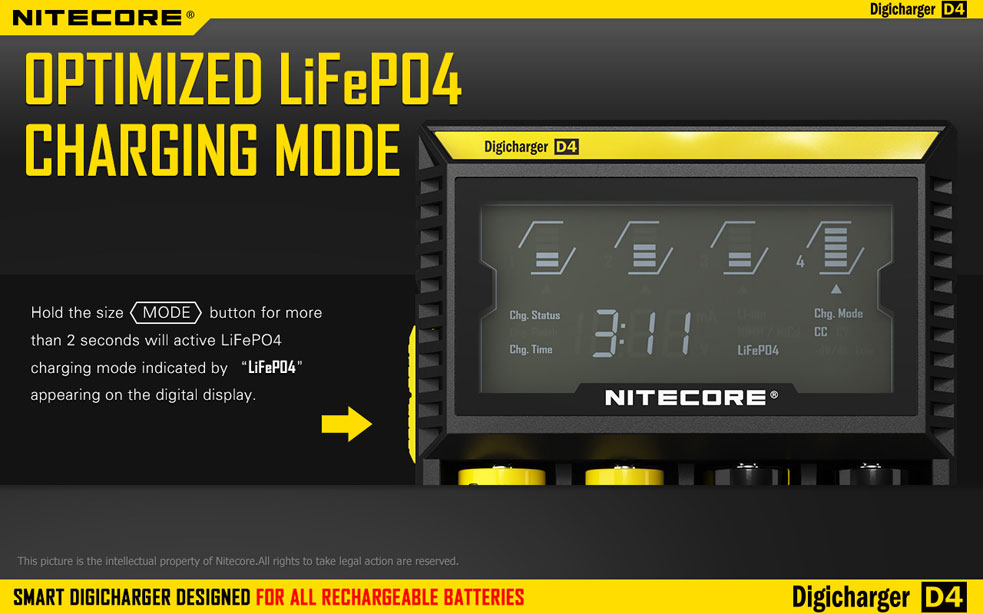 NiteCore D4 7